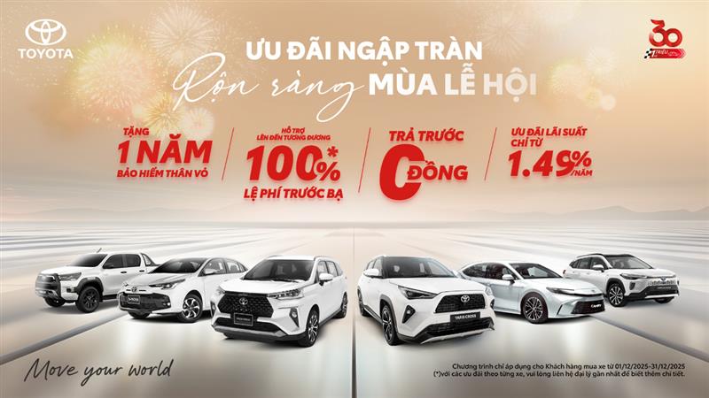TOYOTA VIỆT NAM CÙNG HỆ THỐNG ĐẠI LÝ TRIỂN KHAI CHƯƠNG TRÌNH KHUYẾN MẠI THÁNG 12/2025